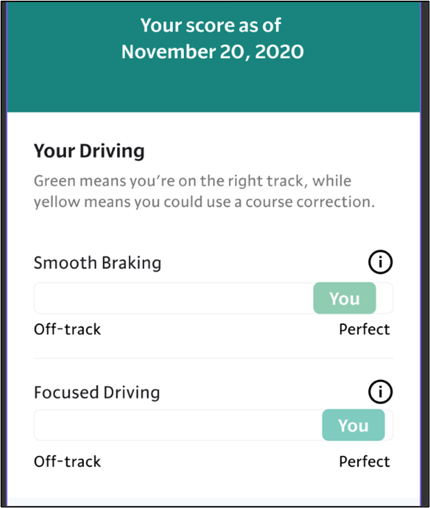 safe driver app